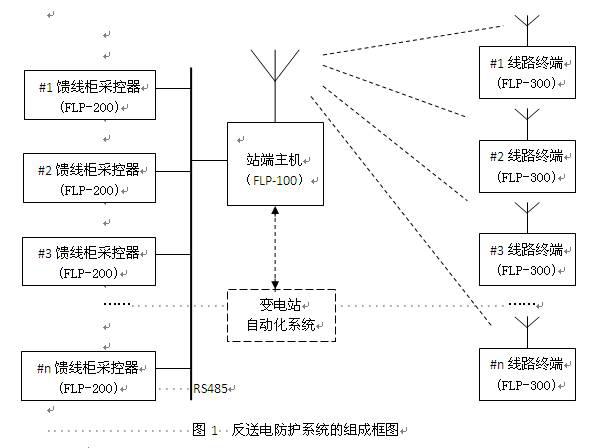 维多利亚老品牌vic(集团)官方网站